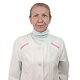 Изюрьева Ирина Васильевна