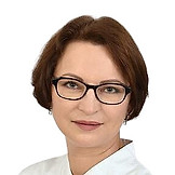Прищепо Мария Леонидовна
